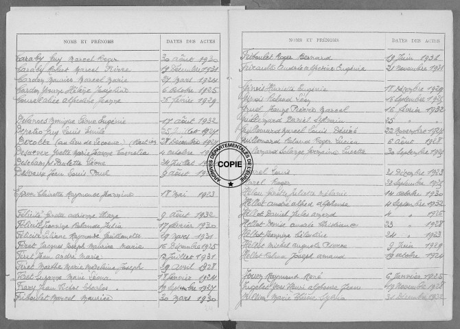 Tables (1923-1932)