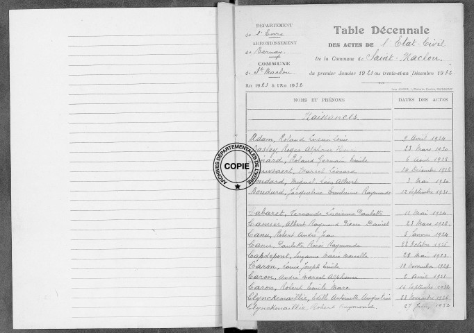 Tables (1923-1932)