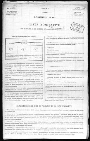 DRUCOURT 1911