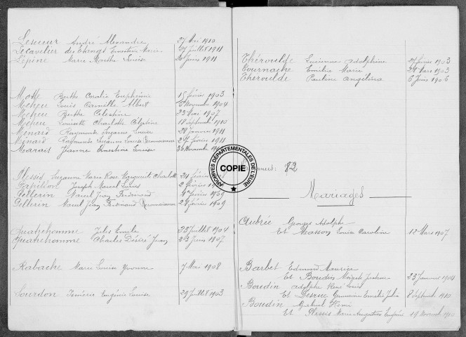 Tables (1903-1912)