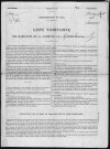 GRANCHAIN 1946