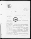 NMD (1922)