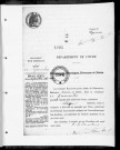 NMD (1912)