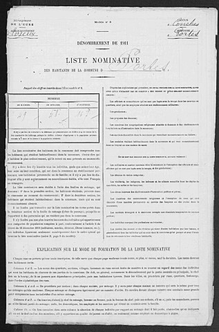 PORTES 1911