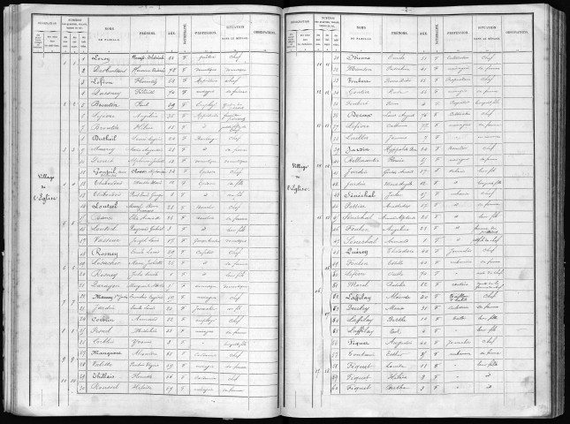 DRUCOURT 1891