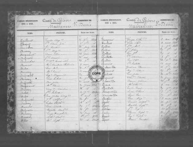 NMD (1843-1862)