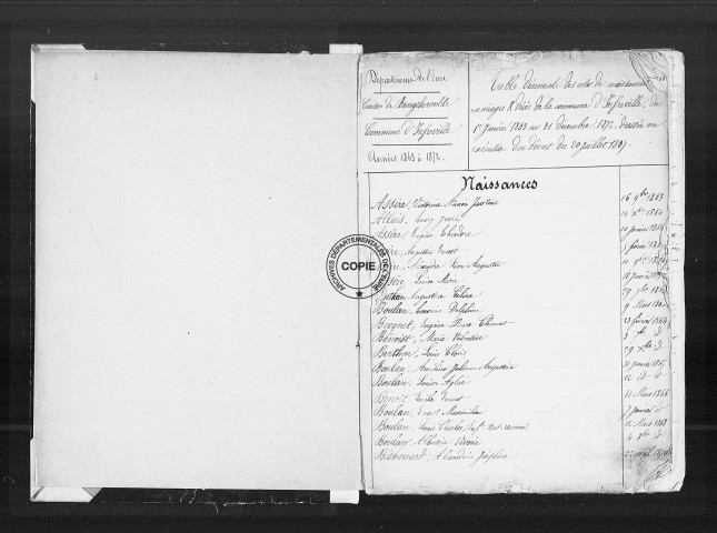 NMD (1863-1882)