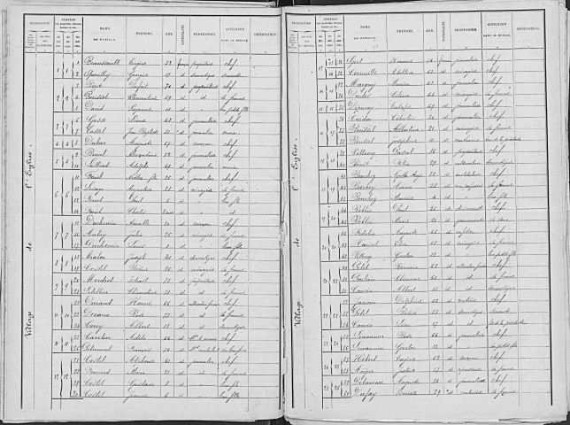MALLEVILLE_SUR_LE_BEC 1891