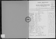 Tables (1903-1912)