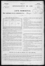 DAMPS(LES) 1896