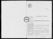 NMD (1911)