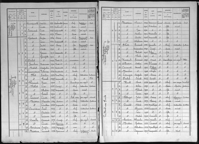 SACQUENVILLE 1921