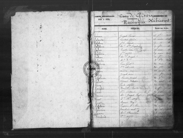 NMD (1844-1862)