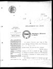 NMD (1903-1910)