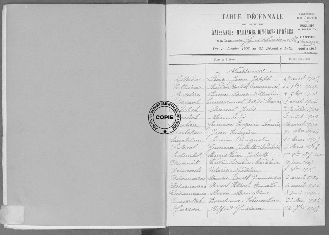 Tables (1903-1912)