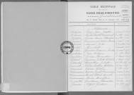 Tables (1903-1912)