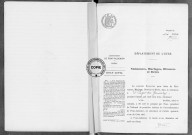 NMD (1903-1910)