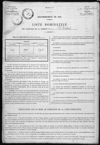 POSES 1911