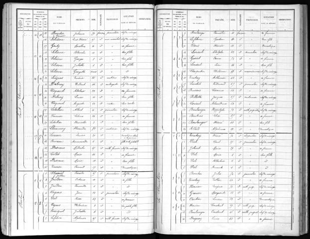 ARMENTIERES 1891