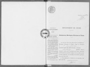 NMD (1911)