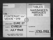 Tables (1792-1902)