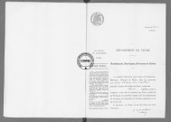NMD (1912)