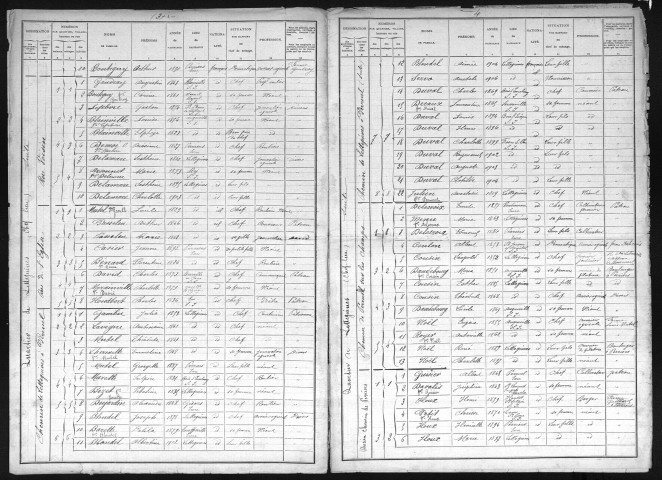 LETTEGUIVES 1906