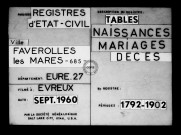 Tables (1792-1902)