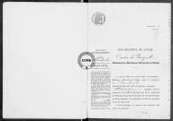 NMD (1915)