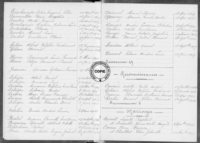 Tables (1913-1922)