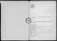 NMD (1912)