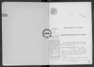 NMD (1917)