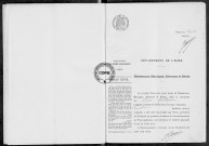 NMD (1917)