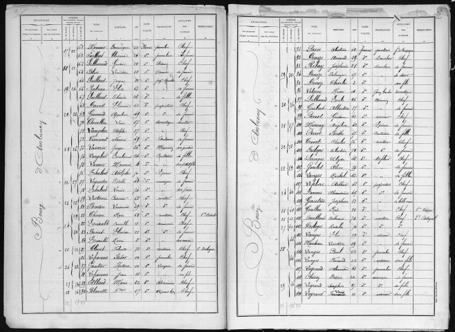 AMBENAY 1896