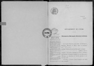 NMD (1919)