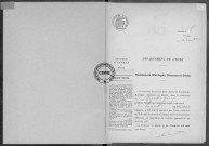 NMD (1913)