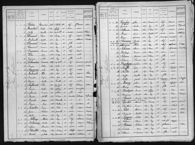 EZY_SUR_EURE 1906