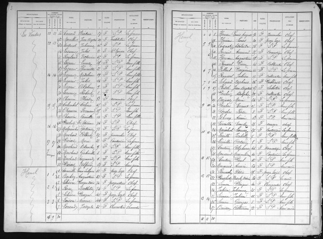 VENTES(LES) 1896