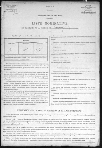 GUERNY 1906
