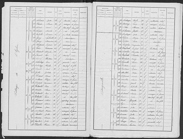 BERVILLE_EN_ROUMOIS 1896