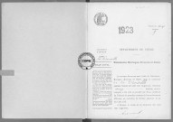 NMD (1923)