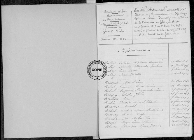 Tables (1913-1922)