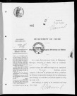 NMD (1921)