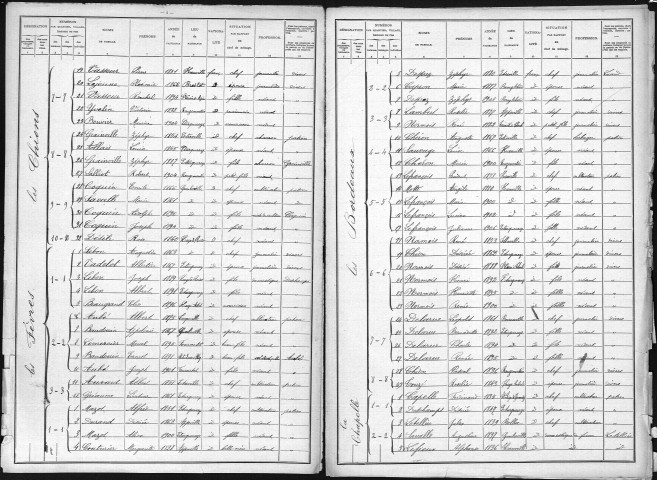 ETURQUERAYE 1906
