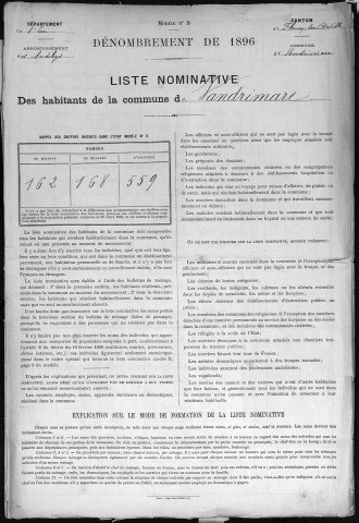 VANDRIMARE 1896