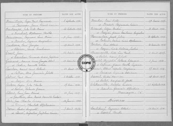 Tables (1923-1932)