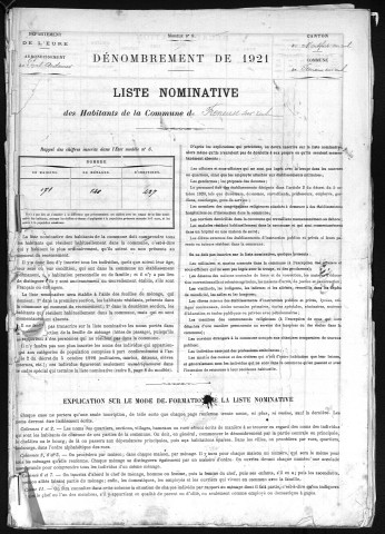 FRENEUSE_SUR_RISLE 1921