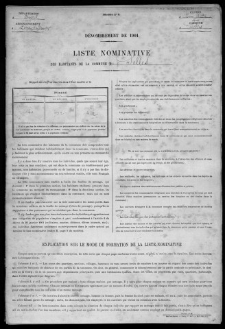 SELLES 1901