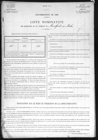 MONTFORT_SUR_RISLE 1906