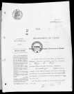 NMD (1912)